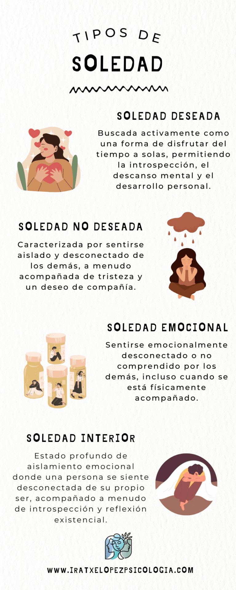 La Soledad: Qué Significa y Cómo Afrontarla en la Vida