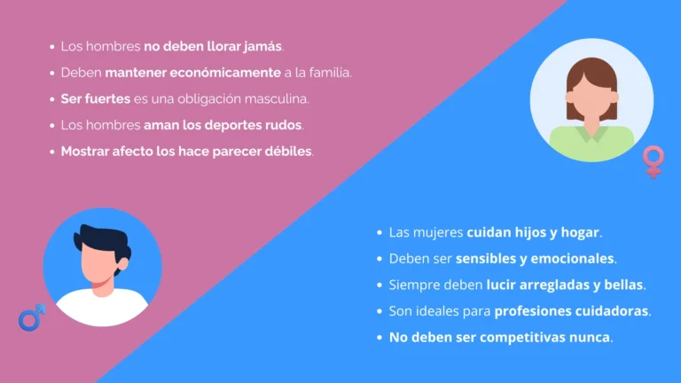 Las cosas han cambiado: La Evolución de Géneros en la Sociedad