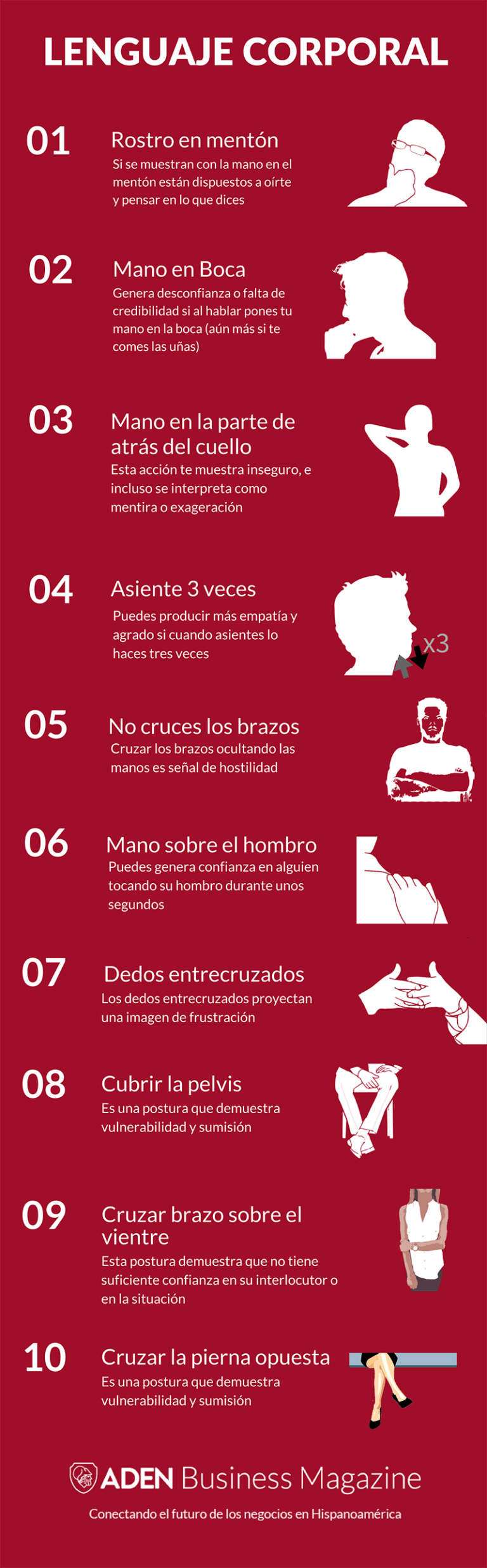 Lenguaje Corporal: Descubre sus Significados y Gestos Clave