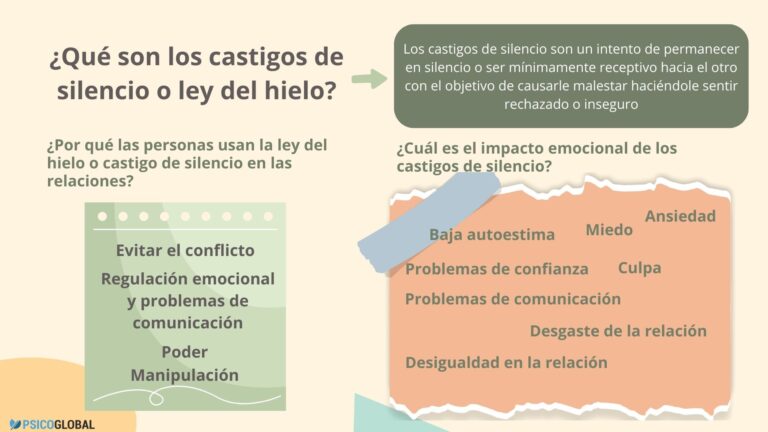 Ley del hielo: una táctica de maltrato y control narcisista