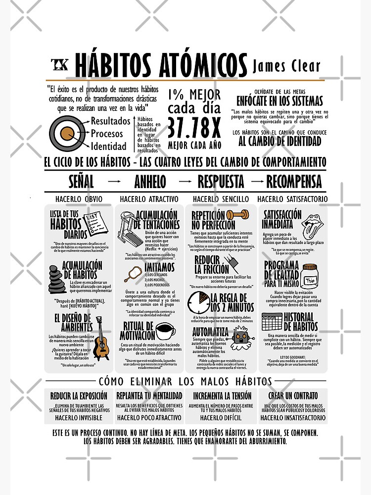 Los productos que crean hábitos cambian nuestro comportamiento.