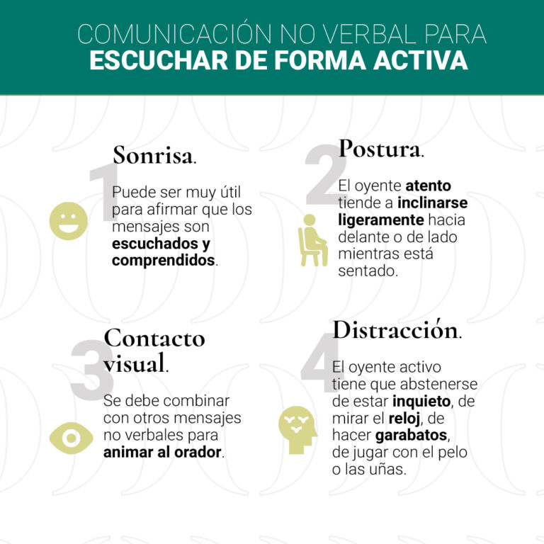 Mantenerse en contacto: significado y dificultades de mantenerse conectado
