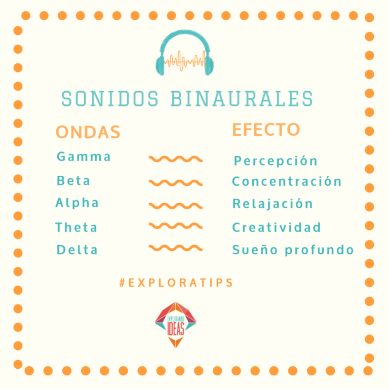 Mejoran los sonidos binaurales la calidad del sueño