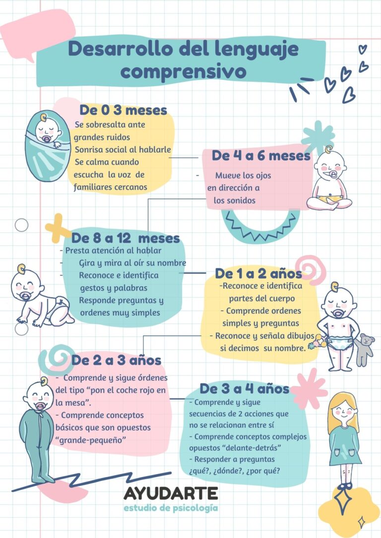 Mi hijo adulto no me habla: 4 palabras que necesita oír