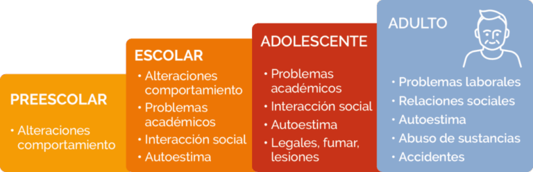 Mishaps Mentales: Supera Errores Comunes en tu Día a Día