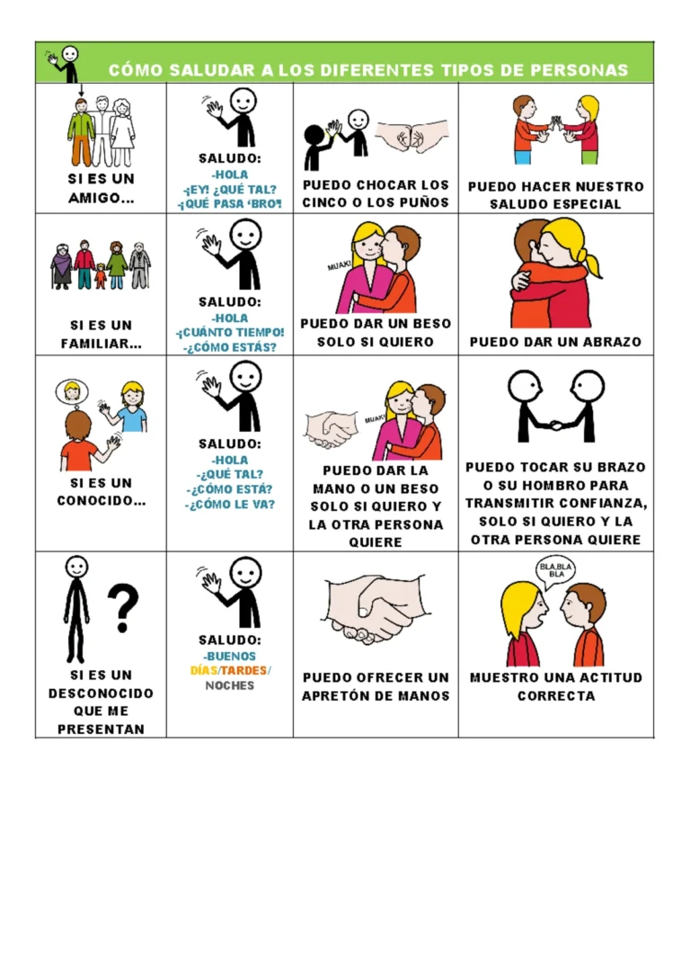 Molestamos: 5 Razones Comunes por las que Nos Enfadamos