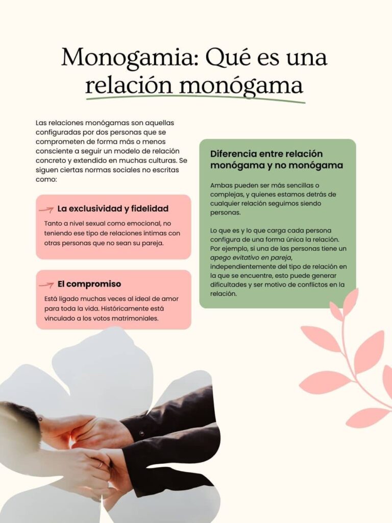 Monogamia: Definición, significado y lo que realmente implica