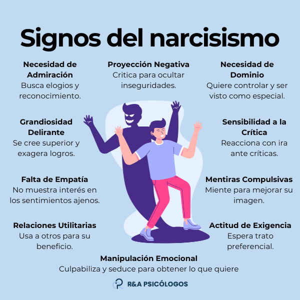 Narcisista: 6 claves para tratar con personas narcisistas