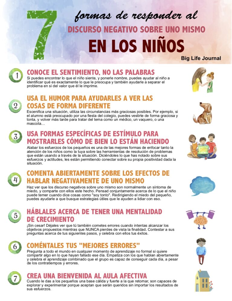 No Quiero Hablar: Explorando la Dificultad de Compartir