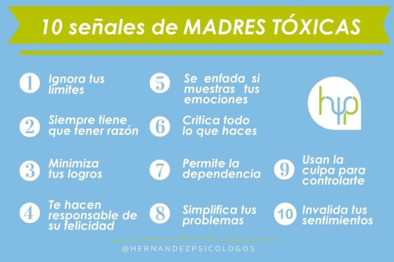 Odio a mi madre: Test para entender tus emociones familiares