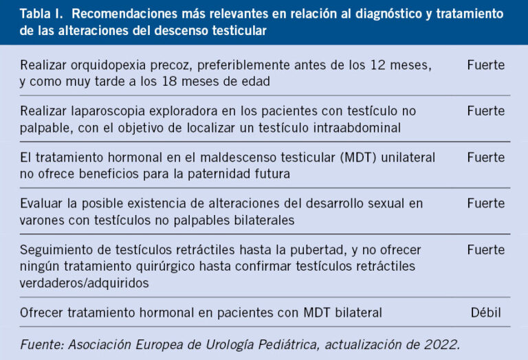 Ofrece Blue Ridge Treatment soluciones efectivas de salud mental