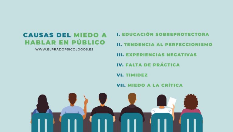 Pánico Escénico: Cómo superar el miedo a hablar en público