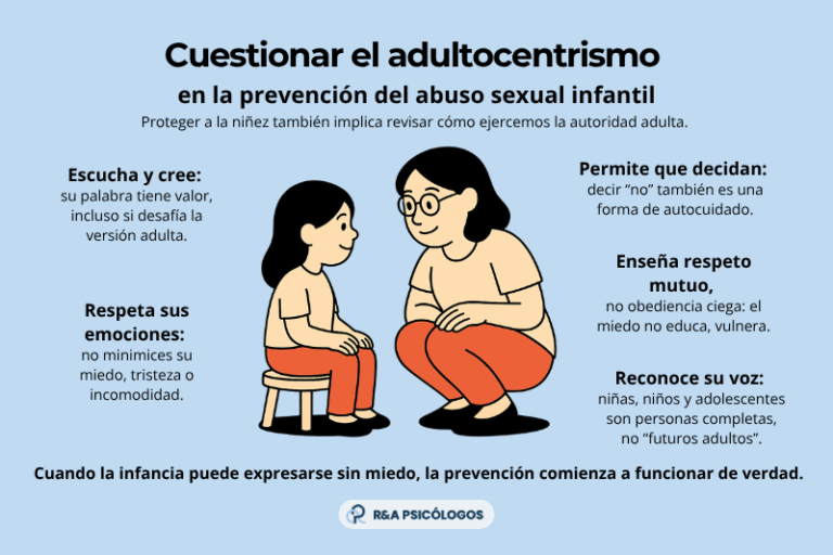 Papás ​​teniendo sexo: Cómo manejar la incomodidad familiar