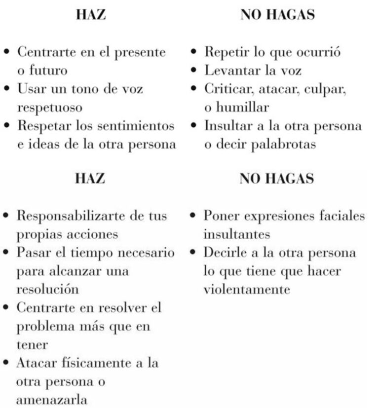 Pasivo-agresividad: 6 Rasgos que Debes Reconocer Ya