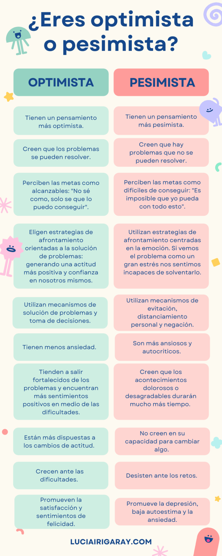 Pesimismo: Qué es y qué significa ser un pesimista