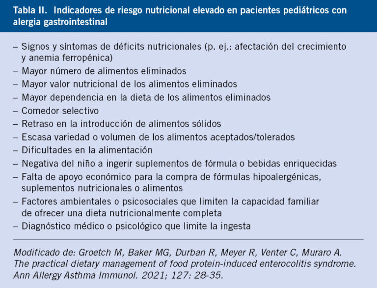 Picky Eater Significado: Comprendiendo a tu Comensal Selectivo