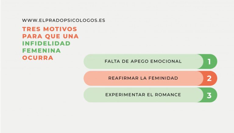 Por qué las mujeres engañan 5 causas comunes en relaciones