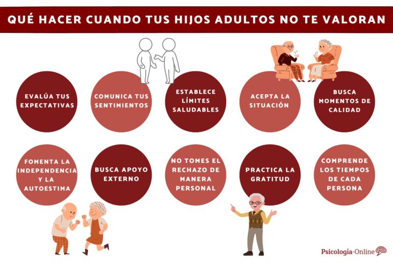 ¿Por qué tu hijo adulto intenta controlar en su vida diaria?