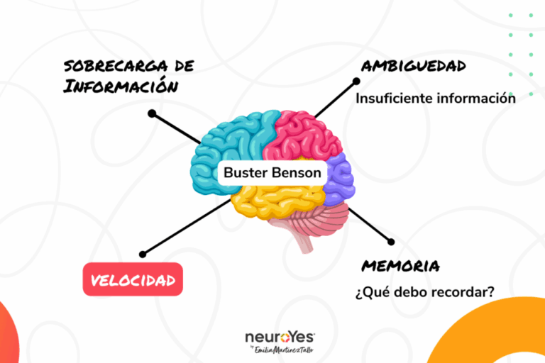 Por qué una persona mente sin necesidad 6 sorprendentes razones