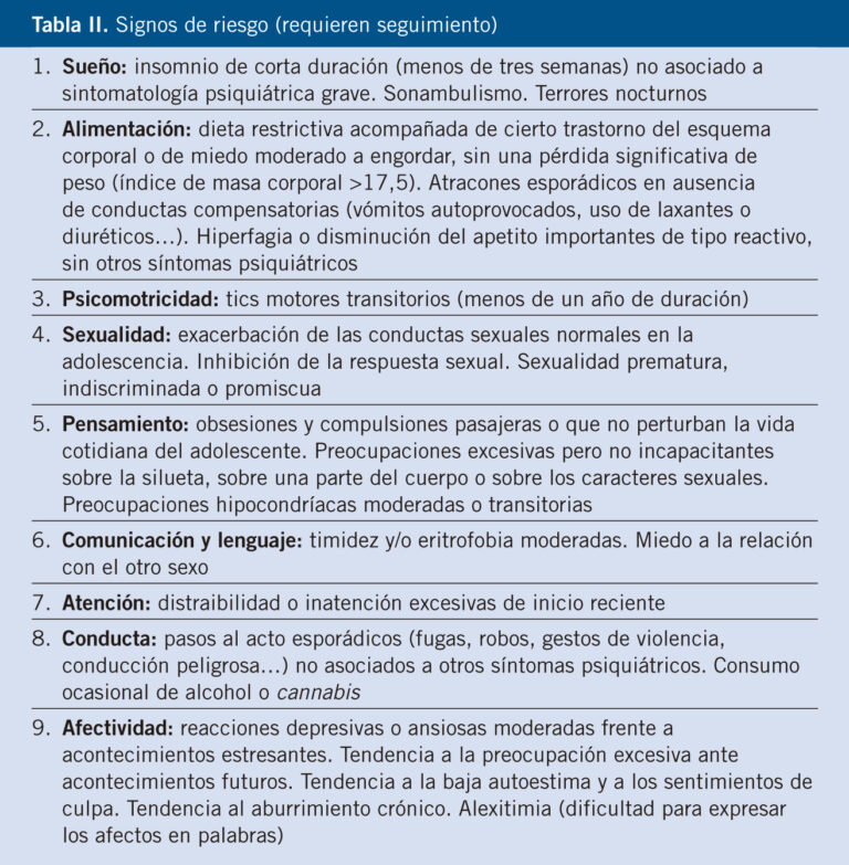Primeras citas en África: 11 señales de alerta graves que debes conocer