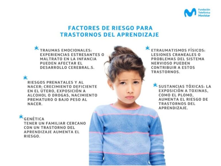Problemas académicos y habilidades: cómo identificarlos