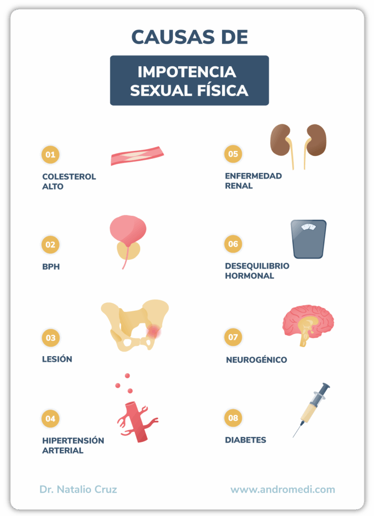 Problemas de erección a los 60 Qué deben saber las parejas