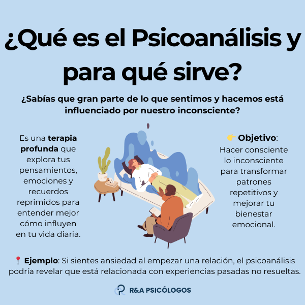 Psicoanálisis: Qué es y cómo influye en nuestra mente