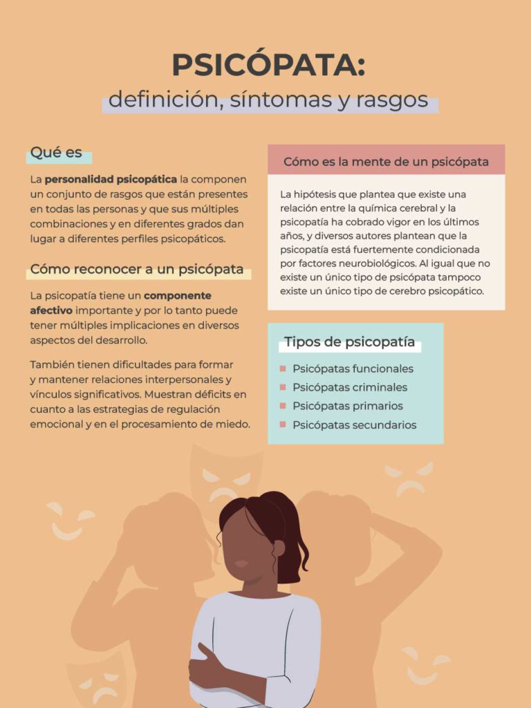 Cómo identificar a una persona psicótica: síntomas y rasgos ...
