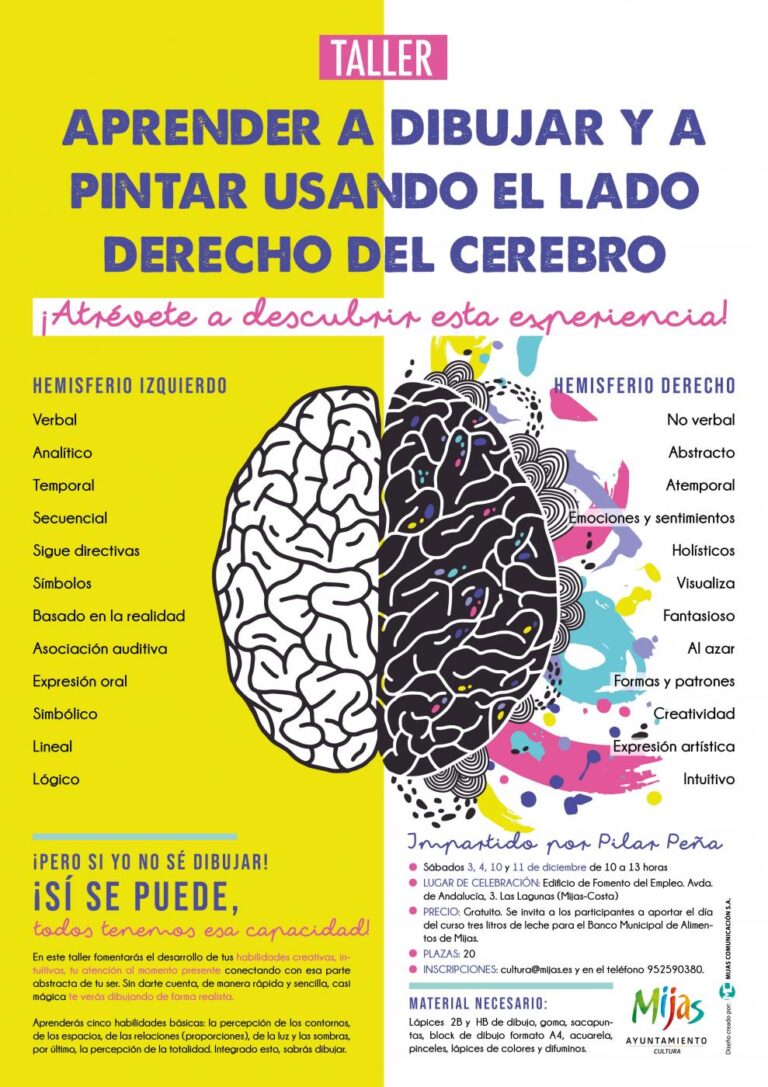 Puede dibujar en el lado derecho del cerebro mejorar mi creatividad