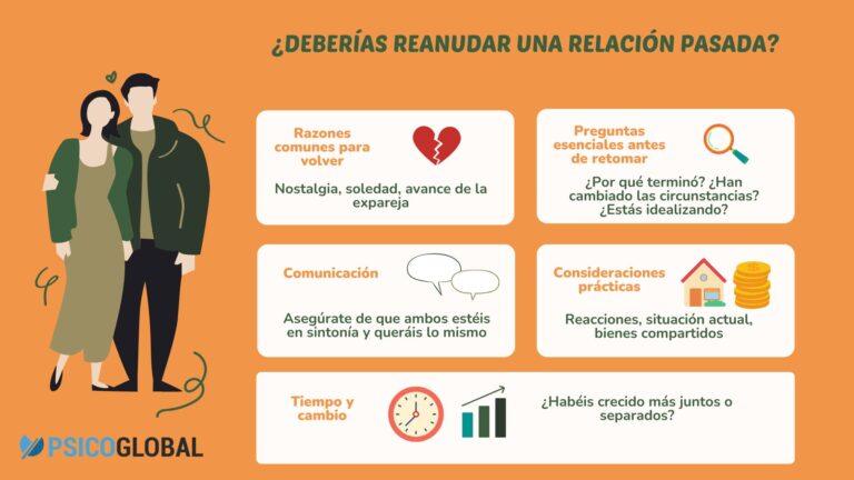 Puede un hombre olvidar a su amante Comparativa inicial y final