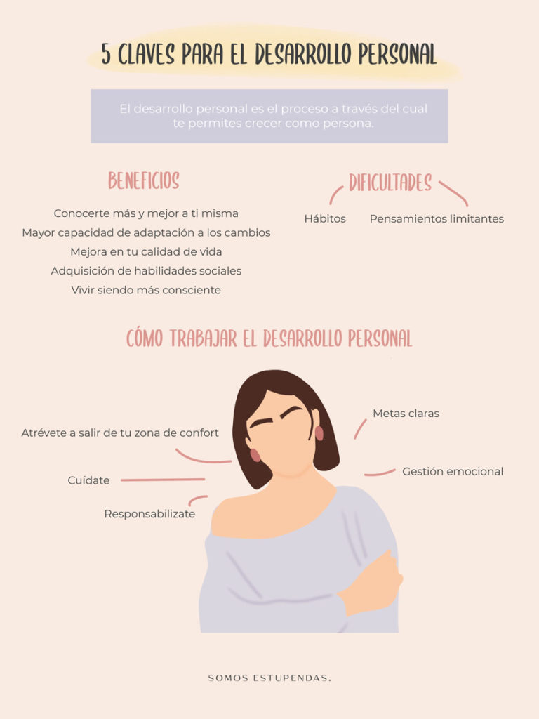 Qué 10 preguntas son claves para el crecimiento personal