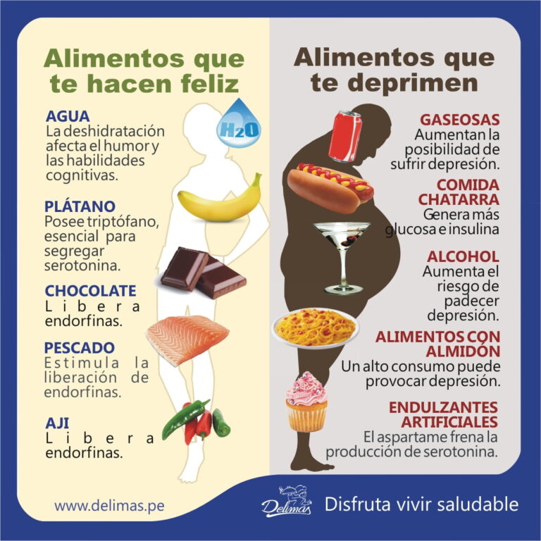 Qué alimentos y sustancias causan ansiedad e insomnio