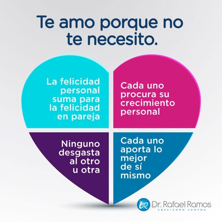 Qué buscamos realmente en una pareja ideal Lo sabemos
