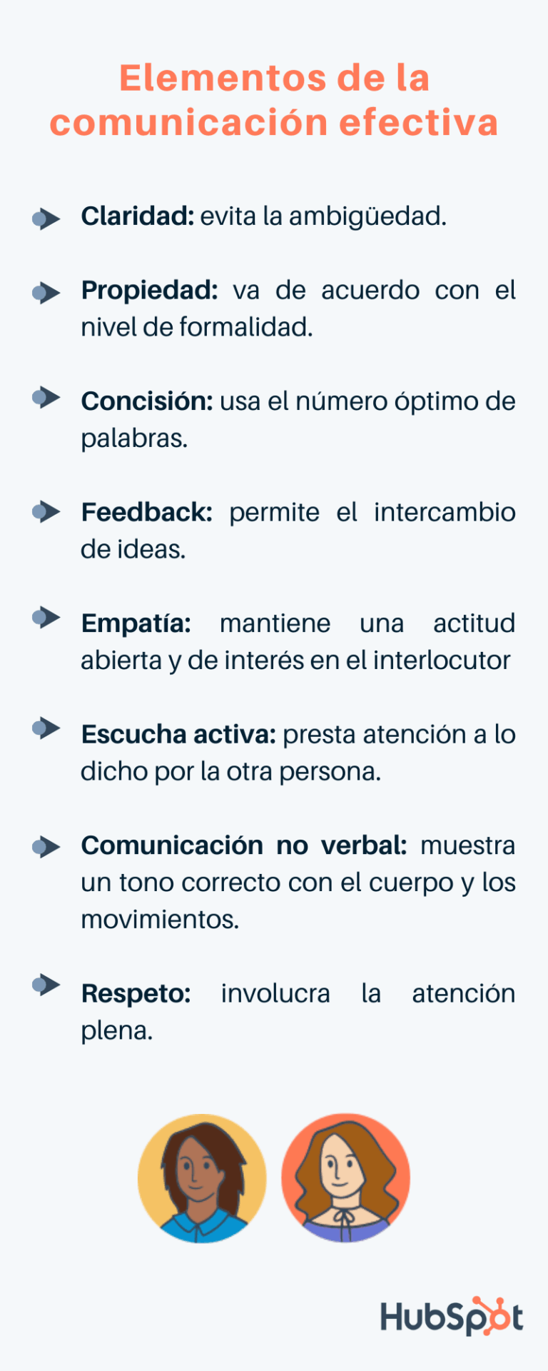 Qué consideraciones hay para una buena comunicación