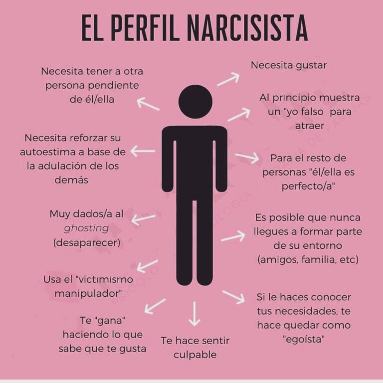 Qué diferencia hay entre narcisista y comportamiento narcisista