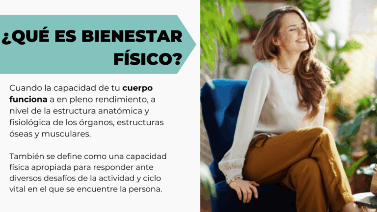 Qué entendemos por bienestar y de qué manera podemos alcanzarlo