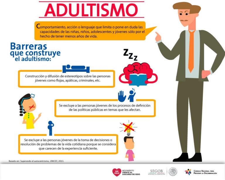 Qué es el adultismo y cómo afecta a los jóvenes