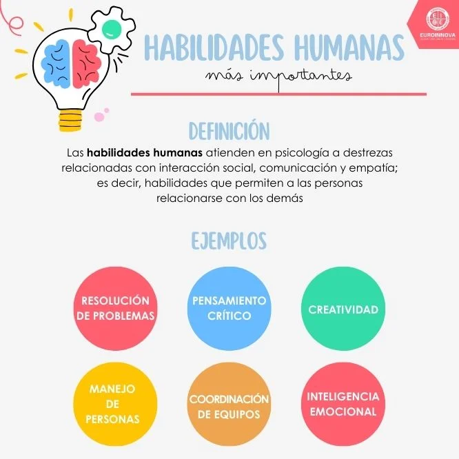 Qué es el bienestar, sus tipos y habilidades esenciales