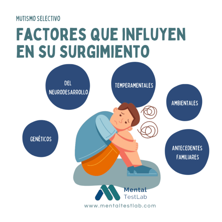 Qué es el mutismo selectivo y cómo afecta a los niños