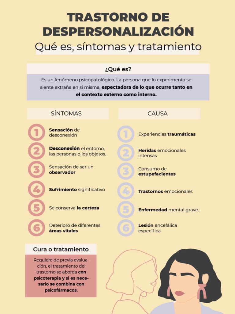 Qué es el síndrome de despersonalización y su impacto