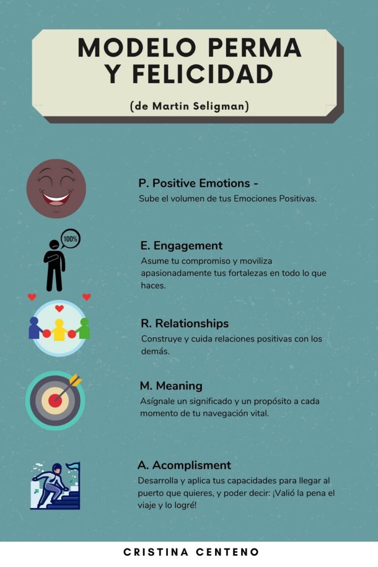 Qué es la bondad Clave para tu bienestar y felicidad diaria