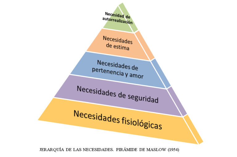 Qué es la conciencia y cómo podemos llegar a entenderla mejor