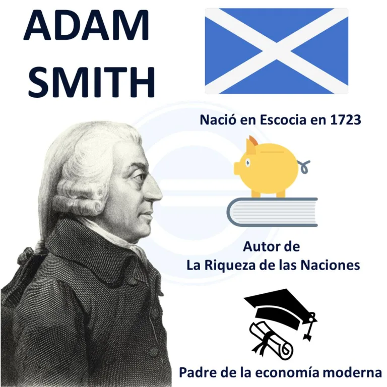 Qué es la mano invisible: origen y legado de Adam Smith