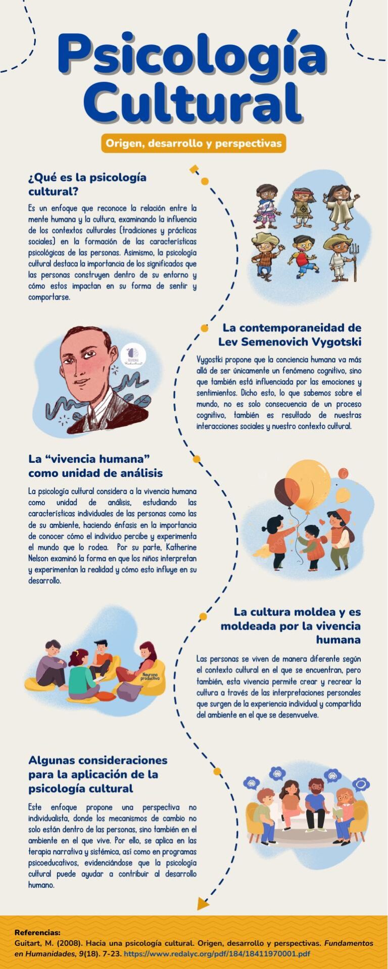 Qué es la psicología cultural y su interacción con culturas