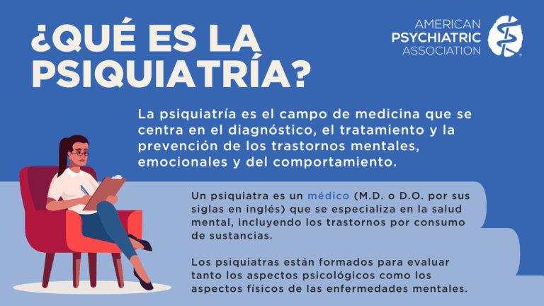Qué es la psiquiatría Entendiendo el papel del psiquiatra