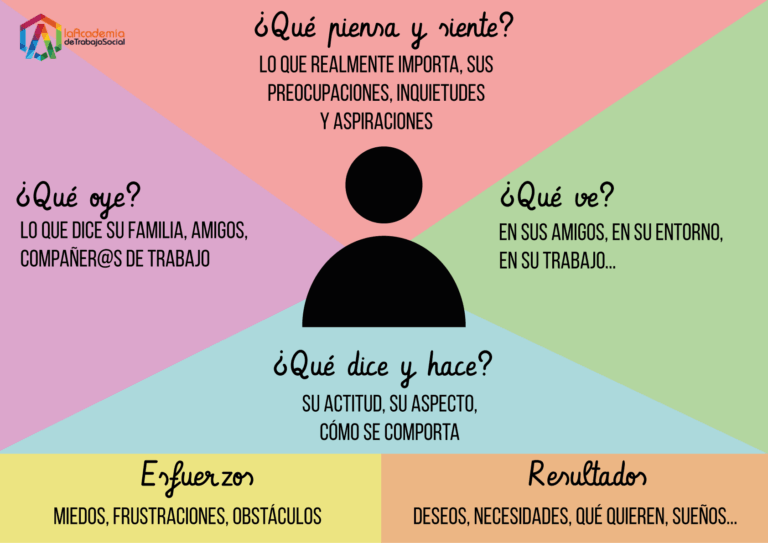Qué es la supresión Descubre su significado y efectos