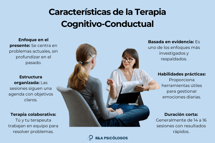 Qué es la Terapia Cognitivo Conductual en Psicología