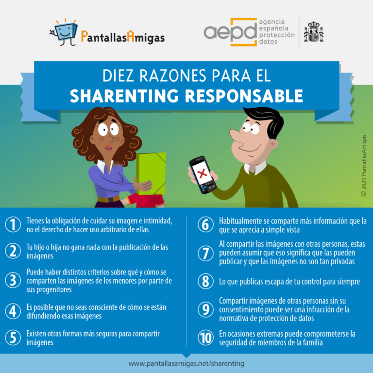 Qué es sharenting y cuáles son sus riesgos para los hijos