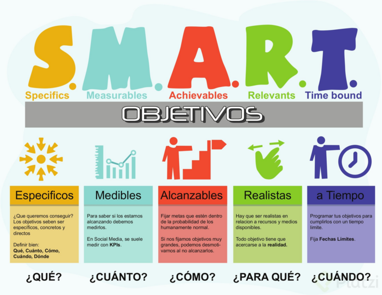 Qué estrategias son efectivas para educar y empoderar