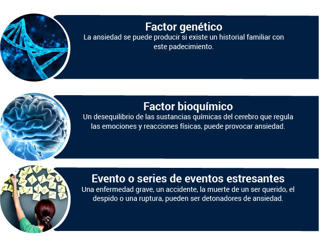 Qué factores generan ansiedad y cómo enfrentarlos